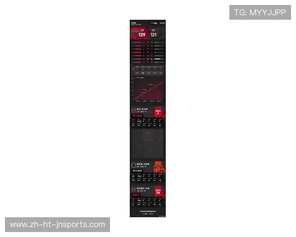 今日NBA火箭队新闻与赛事分析及最新动态